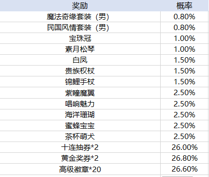 新2手机会员网址官方版狂暴大陆兽游互娱平台下载